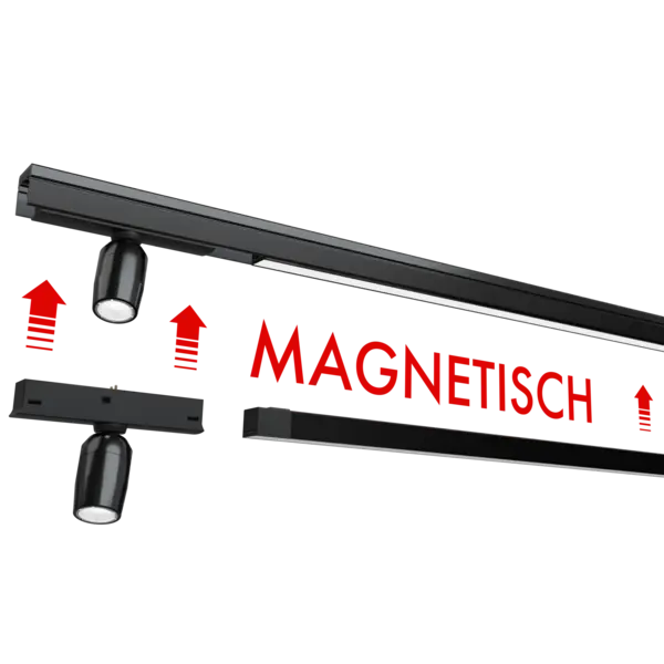 Illustration des magnetischen Plug-&-Light-Prinzips der INWI Micro LED-Komponenten – innovative Verbindungstechnologie von DWD Concepts