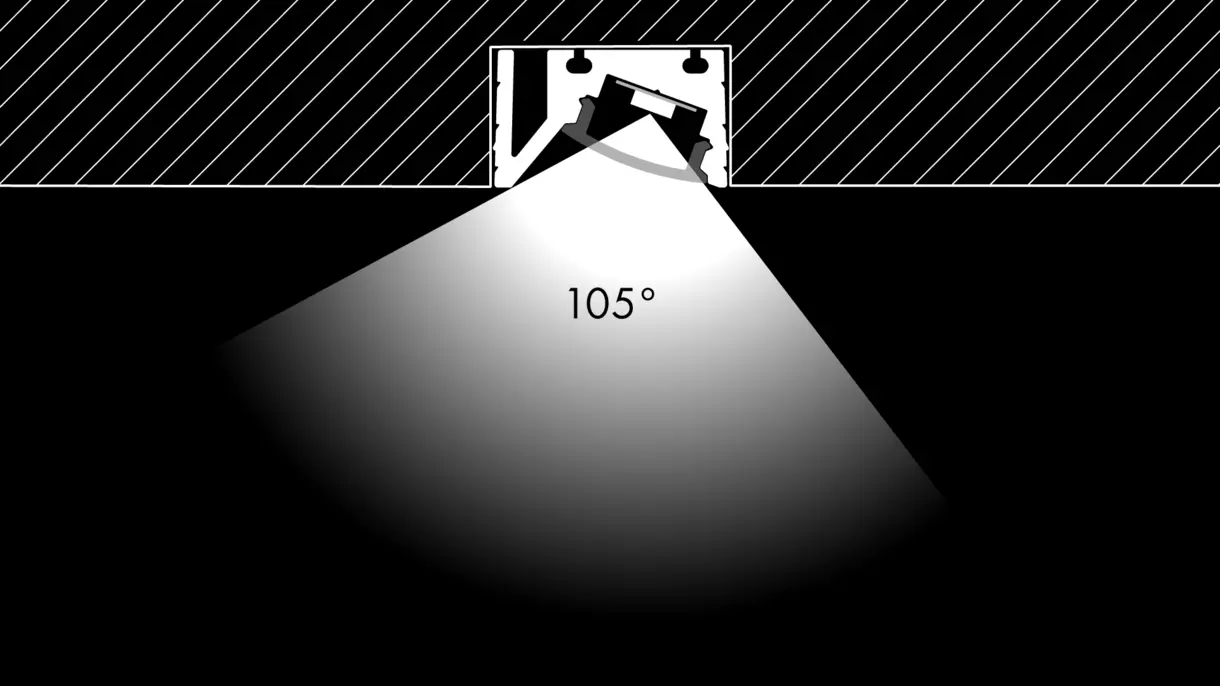 Querschnittszeichnung der LED-Lichtleiste CAPH R32 mit 105° Abstrahlwinkel – hochwertige Lichttechnik von DWD Concepts