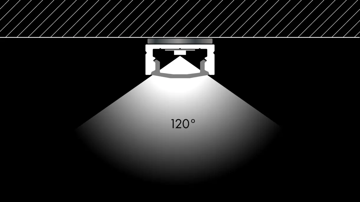 Querschnittszeichnung-LED-Lichtleiste-Callu-mdc-Montage-magnetischer-Clip---Abstrahlwinkel-120-Grad