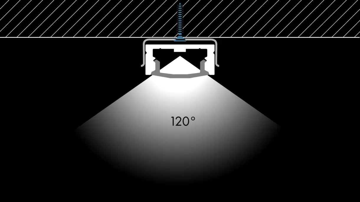 Querschnittszeichnung der LED-Lichtleiste CALLU mdc mit verschraubter Montage und 120° Abstrahlwinkel – robuste Lichtlösung von DWD Concepts