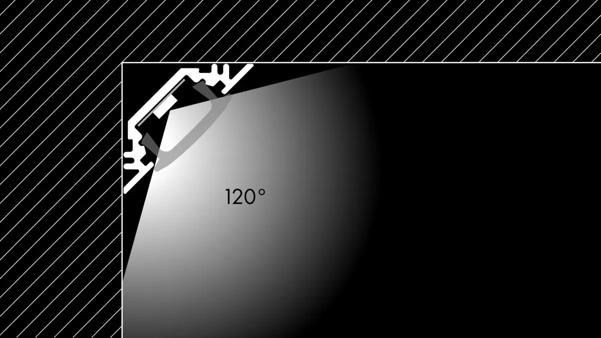 Querschnittszeichnung der LED-Lichtleiste TRIGONA in Eckmontage mit Diffusor-Click-System und 120° Abstrahlwinkel – präzise Lichtlösung von DWD Concepts