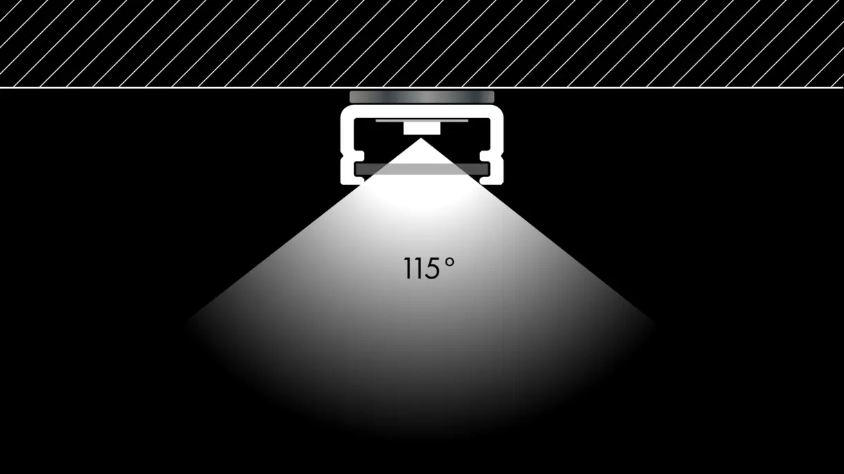 Querschnittszeichnung der LED-Lichtleiste TAURI in Aufbaumontage mit Magnetband und 115° Abstrahlwinkel – flexible Lichtlösung von DWD Concepts