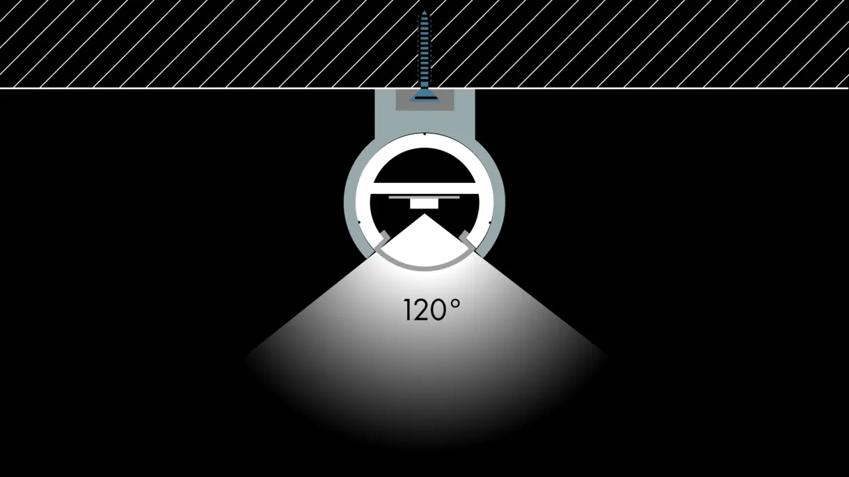 Querschnittszeichnung der LED-Lichtleiste GALLERY mit verschraubter Montage über KT8-Clip und 120° Abstrahlwinkel – stabile Lichtlösung von DWD Concepts