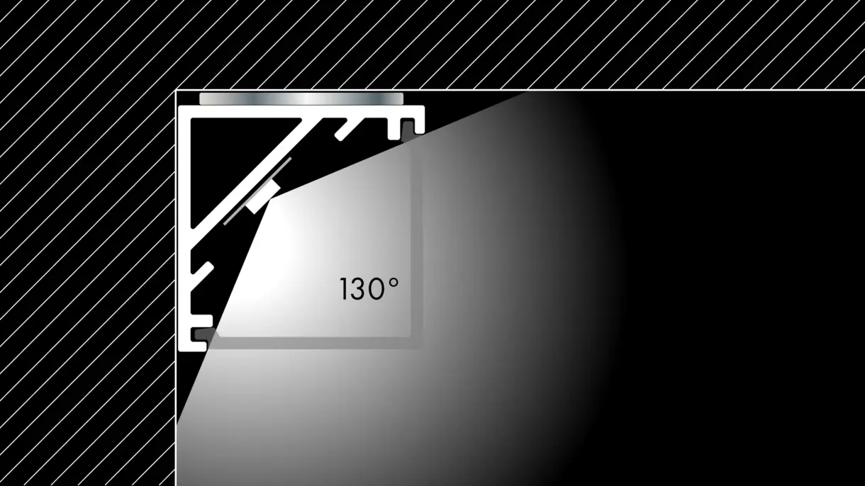Querschnittszeichnung der LED-Lichtleiste TITA L mit magnetischer Montage und 130° Abstrahlwinkel – flexible Lichtlösung von DWD Concepts