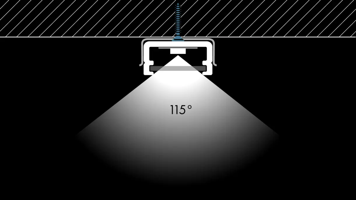 Querschnittszeichnung der LED-Lichtleiste TAURI in Aufbaumontage mit Federstahlclip und 115° Abstrahlwinkel – moderne Lichtlösung von DWD Concepts