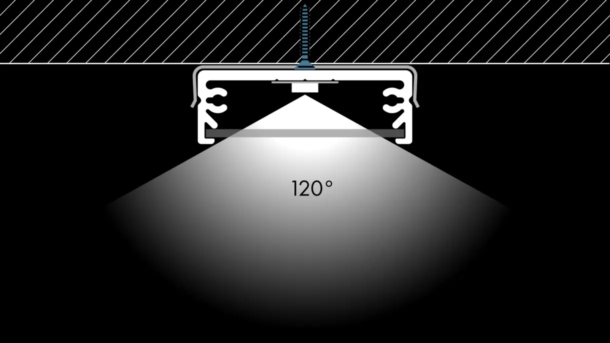 Querschnittszeichnung der LED-Lichtleiste PLANUS mit Aufbaumontage und Federstahlclip, 120° Abstrahlwinkel – moderne Lichtlösung von DWD Concepts